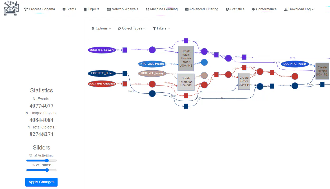 OCPM (JS) software