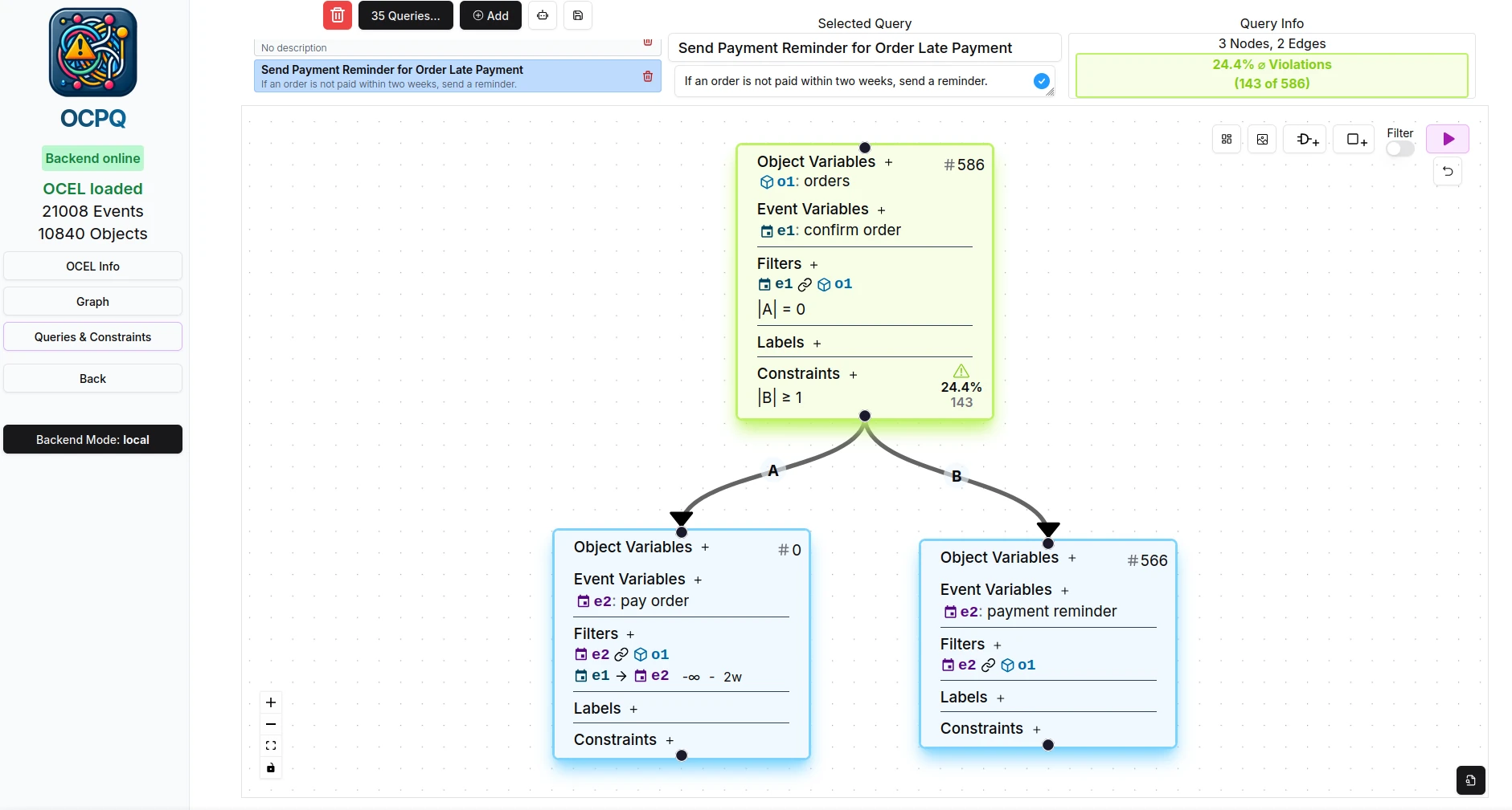 An example constraint in OCPQ